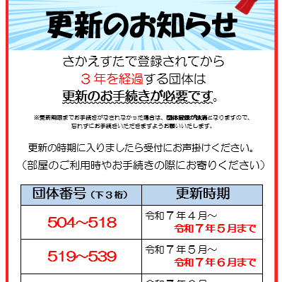 ブログ記事のイメージ画像