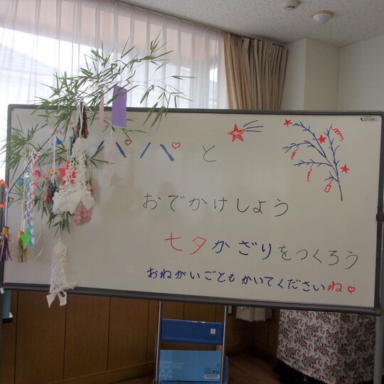 ブログ記事のイメージ画像